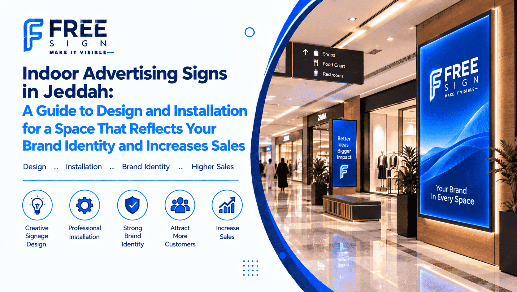 Indoor Advertising Signs